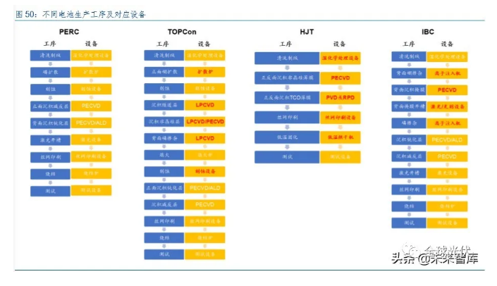 777777788888888最快开奖,高效性设计规划_增强版24.869