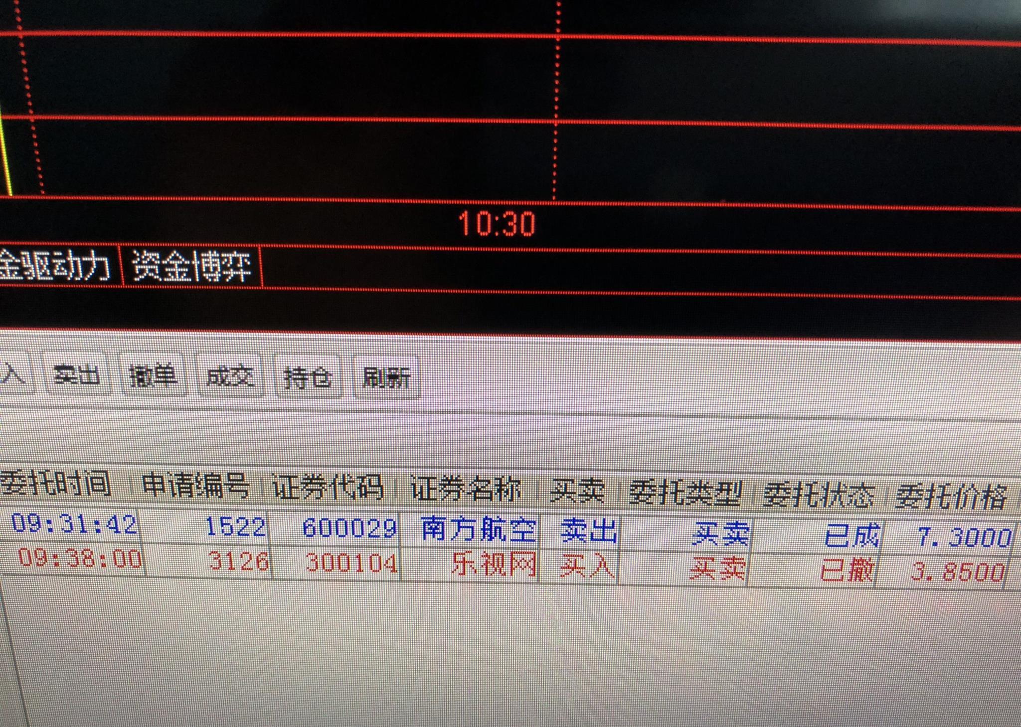 777788888新奥门开奖,高效执行方案_显示版51.755