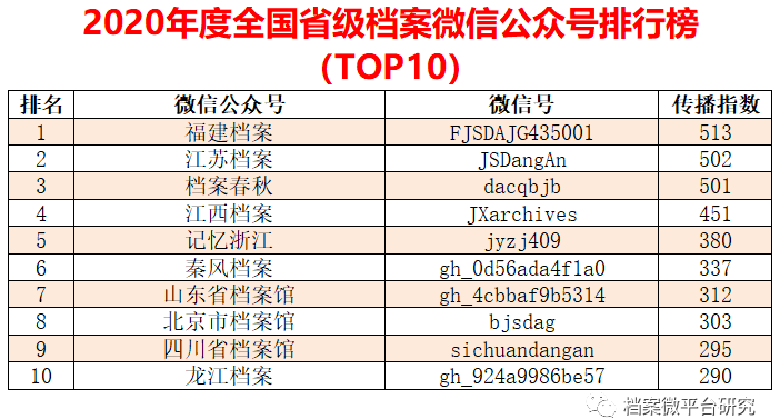 新奥天天免费资料大全正版优势,数据详解说明_多功能版99.678