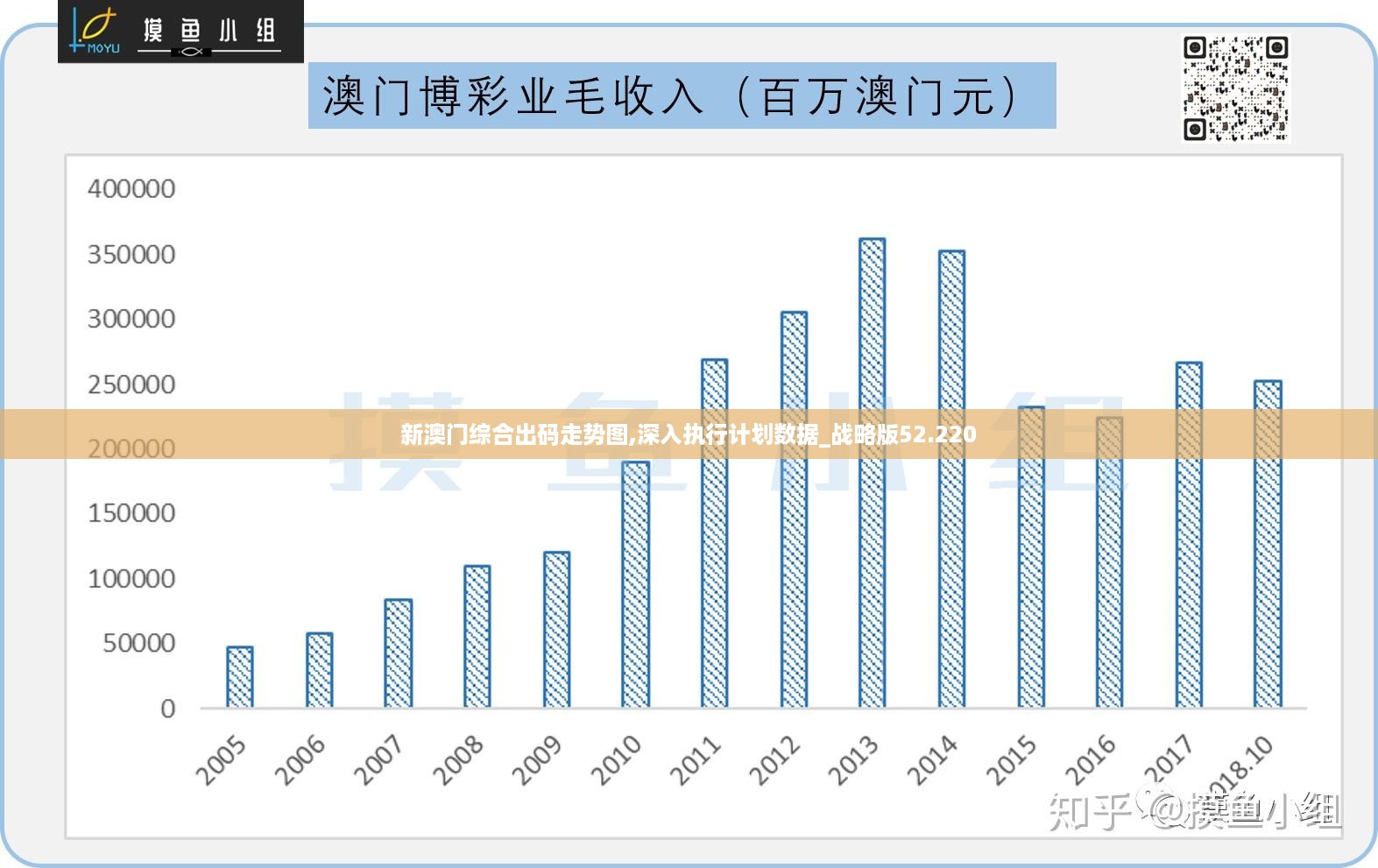 洗车服务 第294页