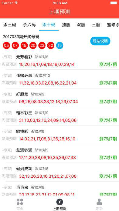澳门开特马+开奖结果课特色抽奖,资源部署方案_性能版76.468