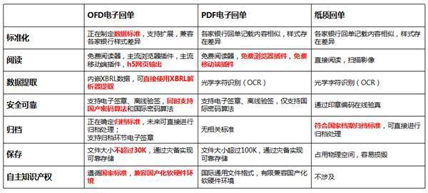 澳门最准的资料免费公开,精细化方案决策_无限版70.209