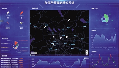 洗车服务 第289页