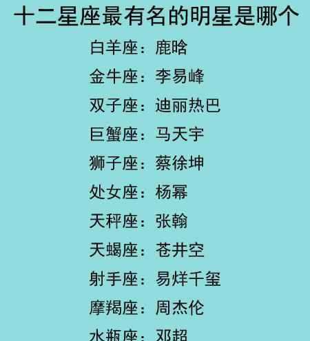 水瓶座明星一览，详细指南