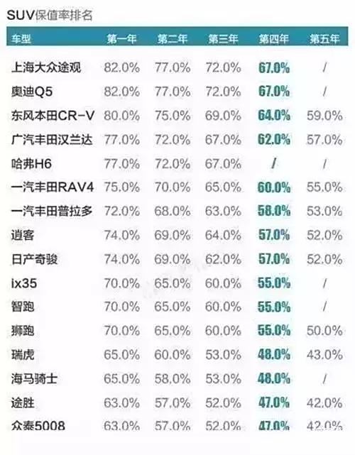 洗车服务 第250页