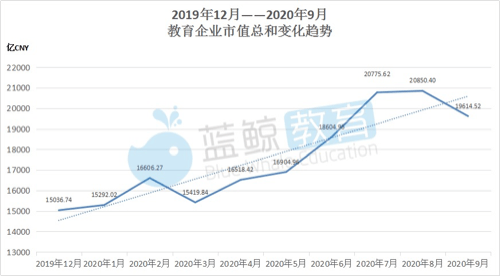 洗车服务 第226页
