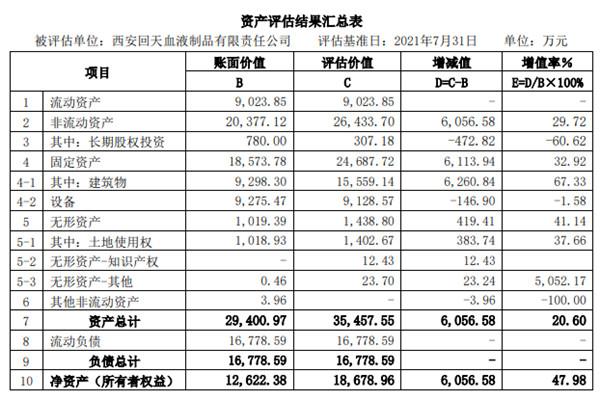 天坛生物股票行情深度解析与揭秘📉🔥