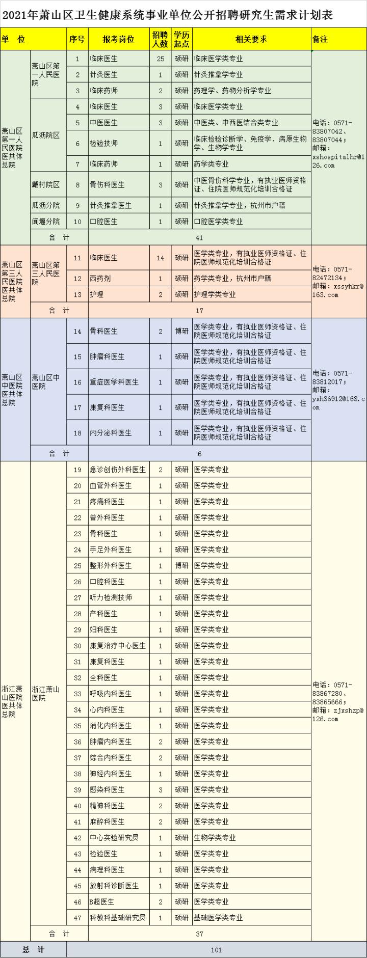 多元视角下的杭州萧山最新招聘信息深度解析