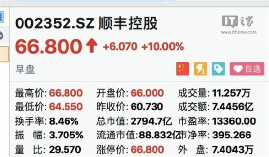 停车场服 第258页