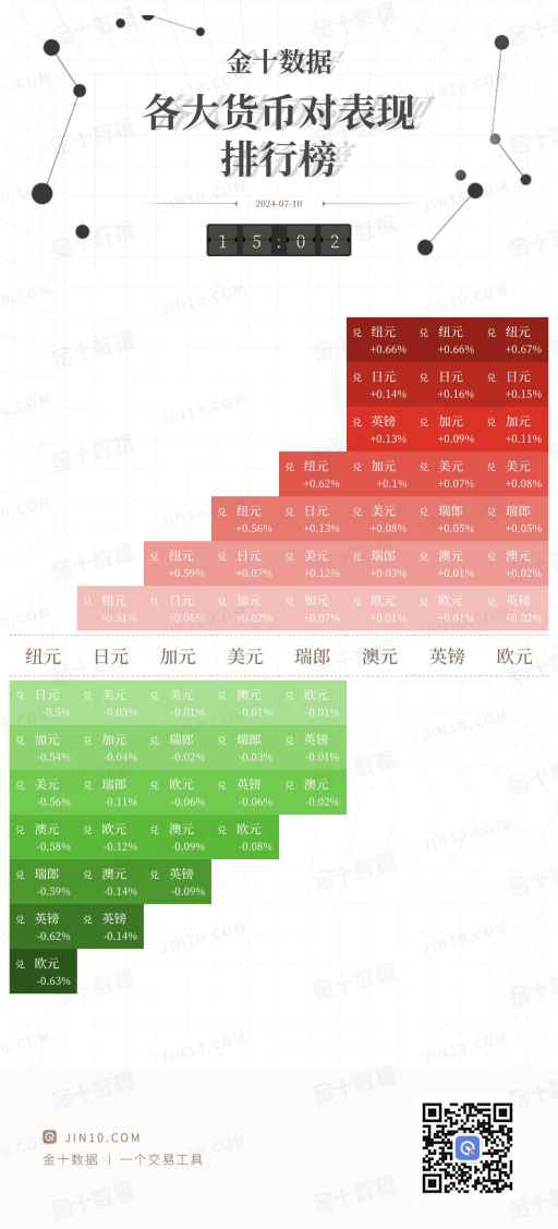 洗车服务 第196页