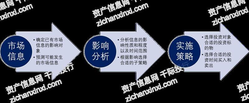 最新策略，开启学习之旅，培养自信，成就卓越未来