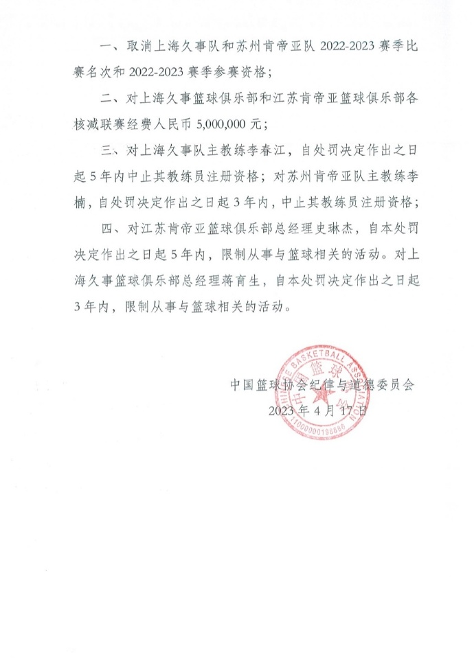 赛场上的严厉制裁与深远影响，取消比赛资格的影响分析