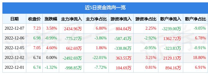 鲁抗医药股票行情与心灵自然之旅的双重解读
