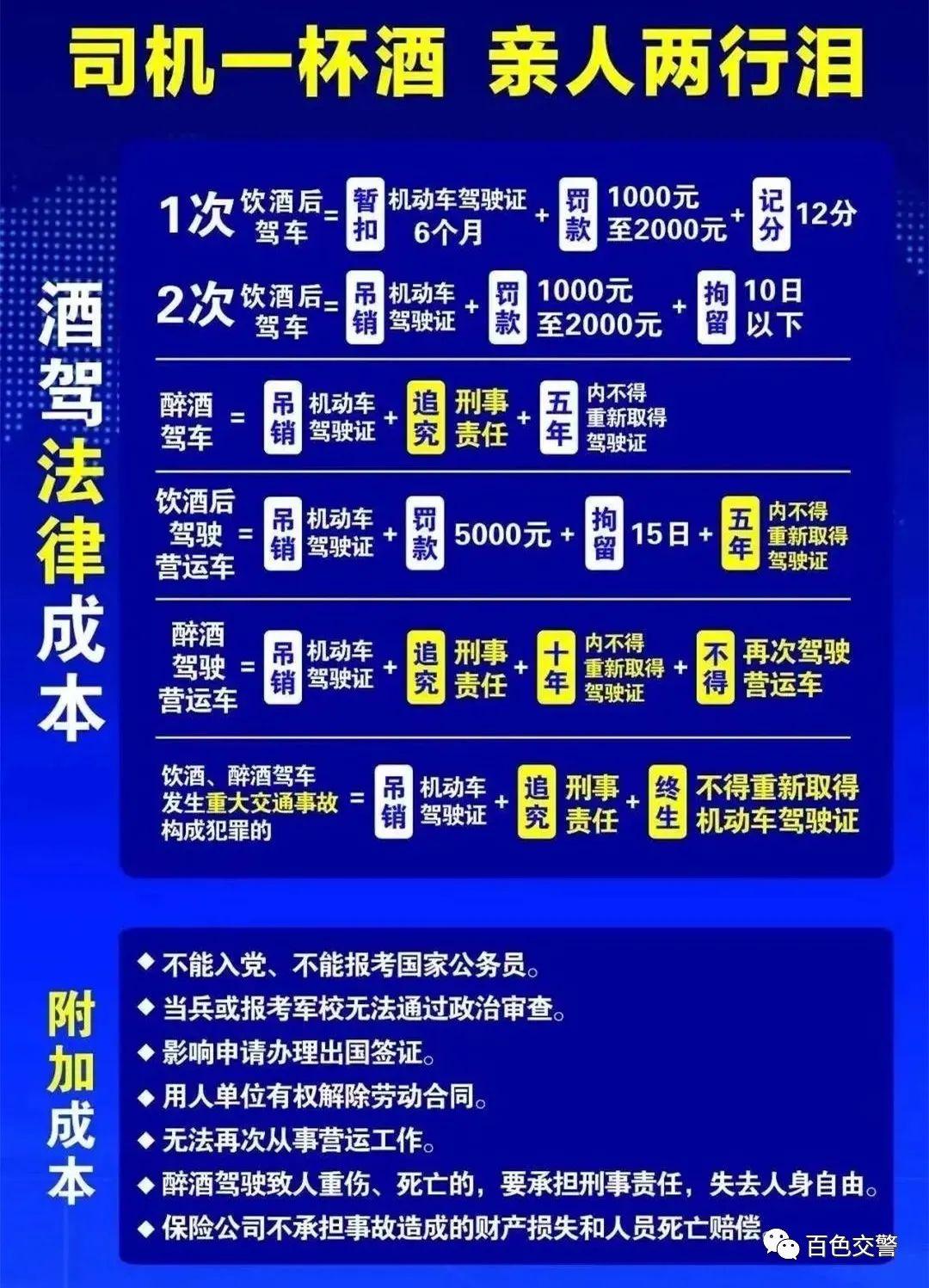 洗车服务 第178页