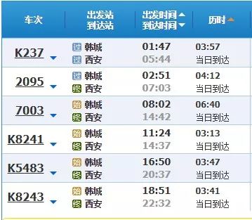 汽车饰品的销售 第208页