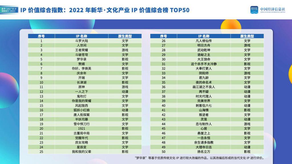 最新IP段，时代标识与技术演进的同步前行