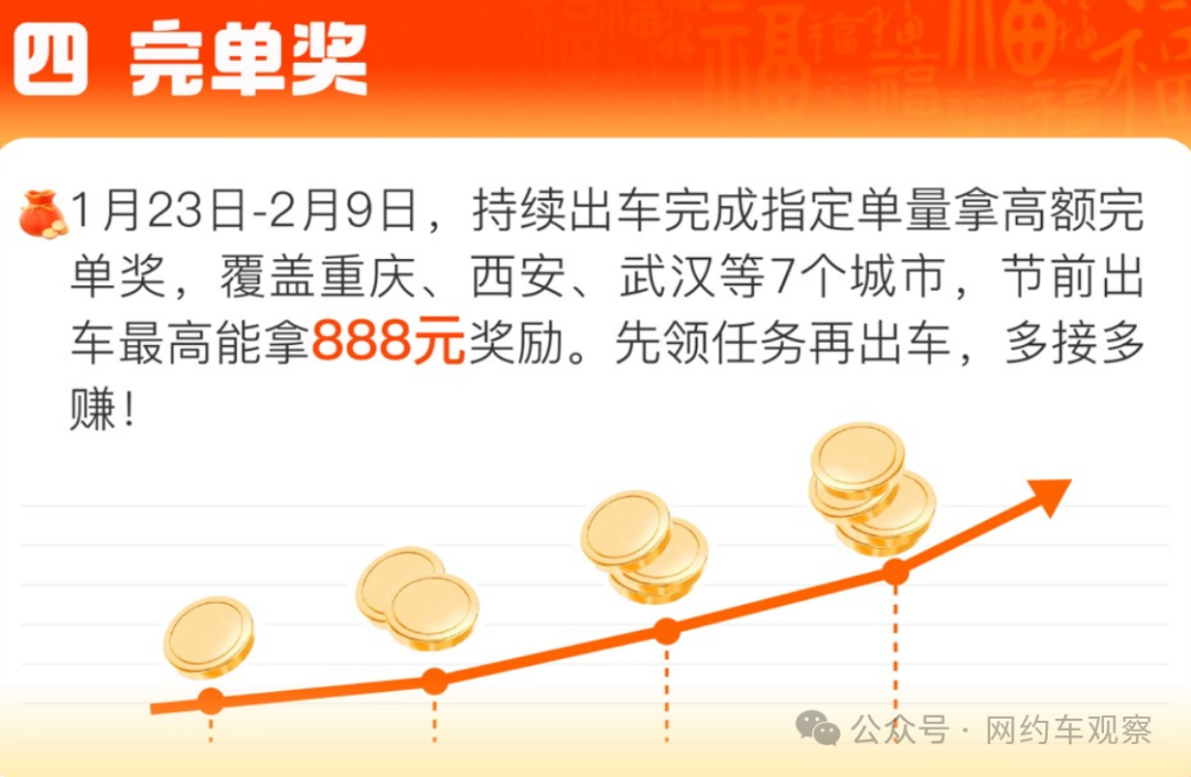 洗车服务 第148页