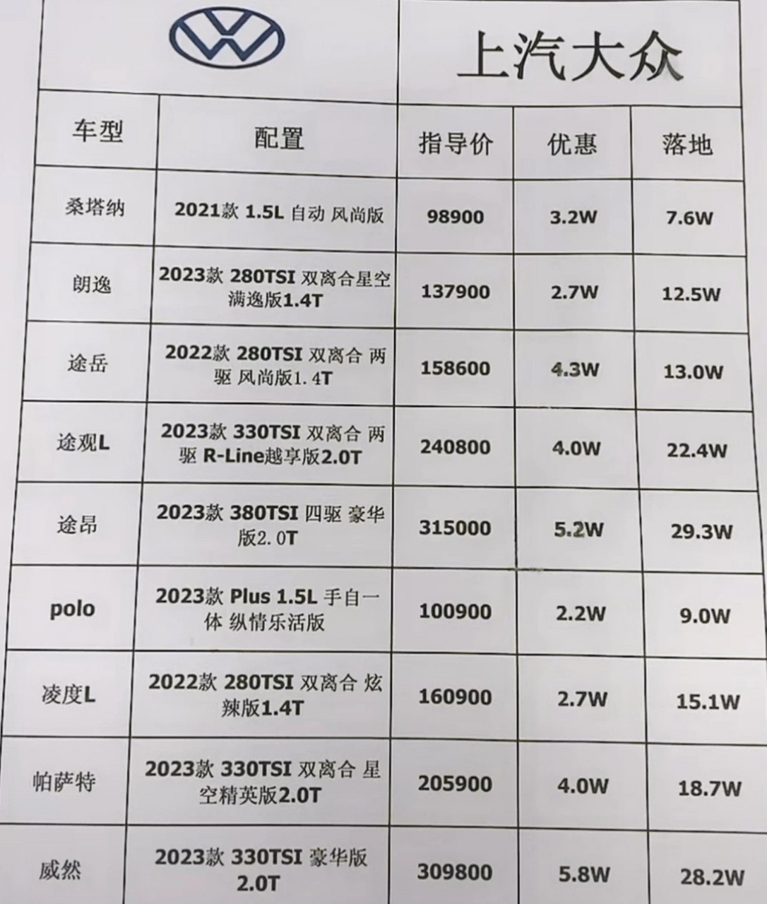 停车场服 第196页