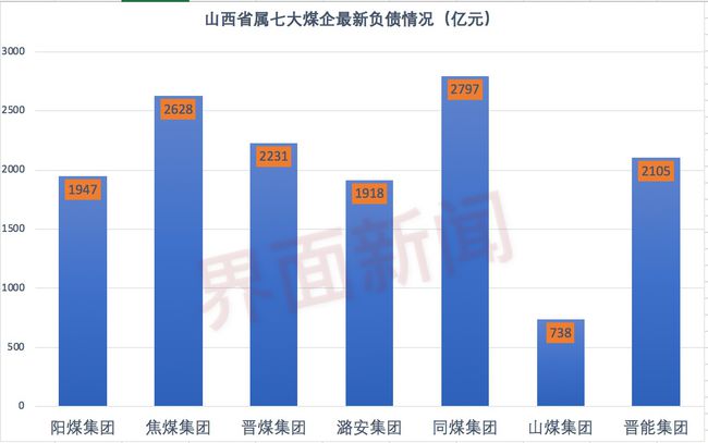 晋煤最新动态，心灵与自然的完美交融