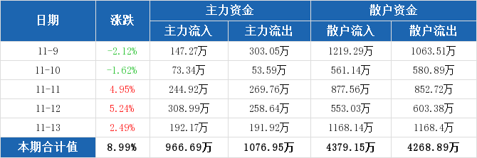 贵人通最新动态更新，最新消息汇总