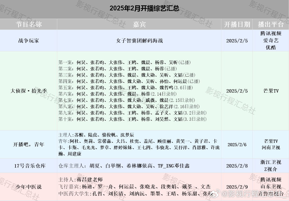 探索未来综艺新纪元,展望2025年最新综艺节目