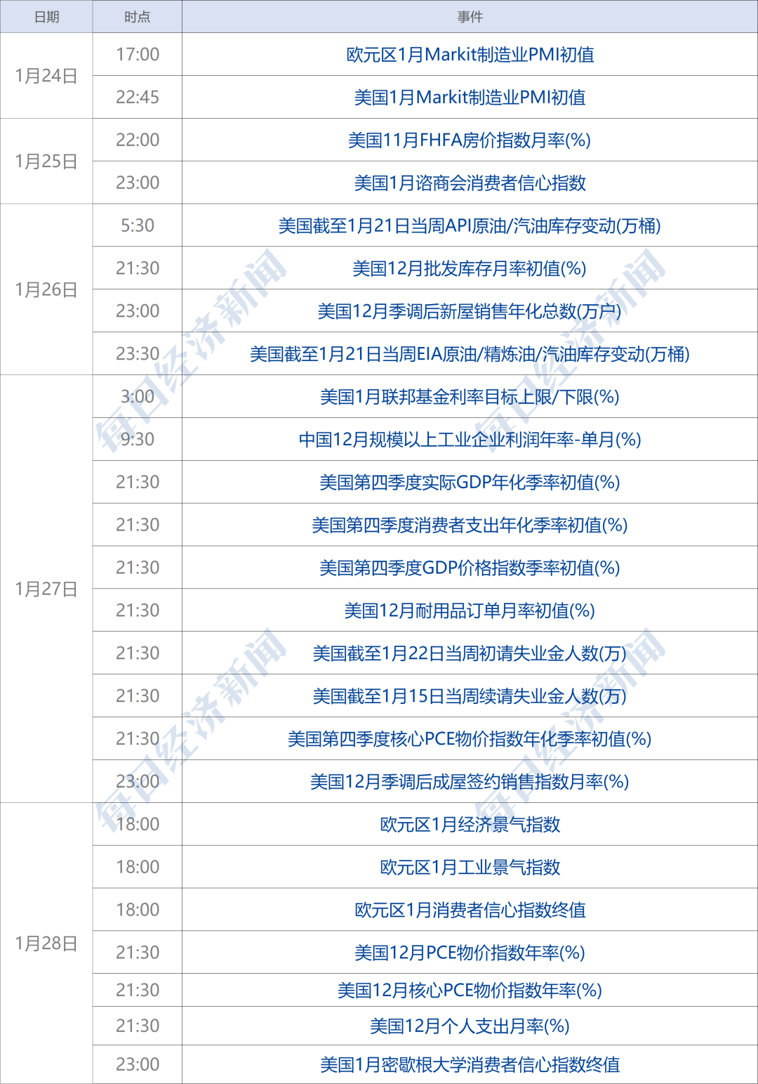 航空币最新价格及自然美景旅行探索