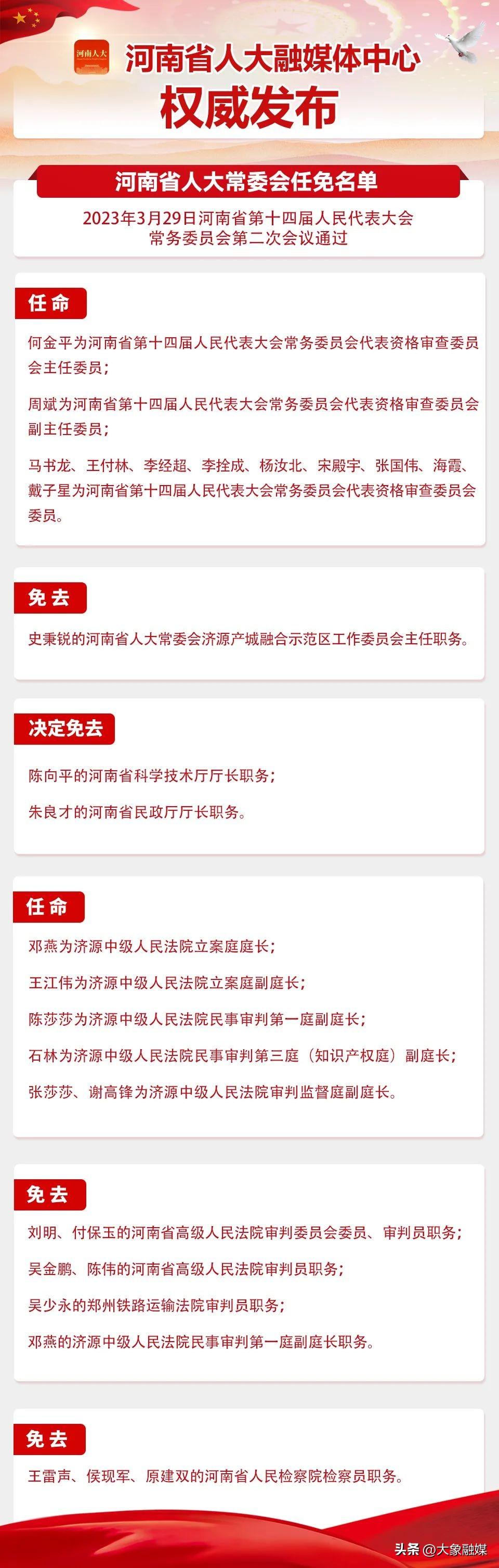 河南领导层人事动态更新，最新人事调整及未来展望