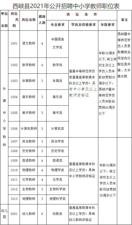 西峡最新招工现象背后的观点探讨