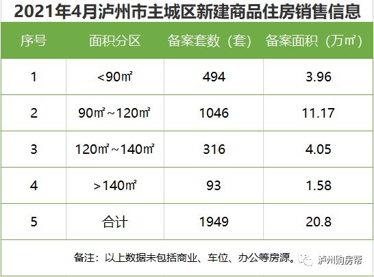 武邑楼房最新价格及自然美景探索,内心平和宁静的旅程