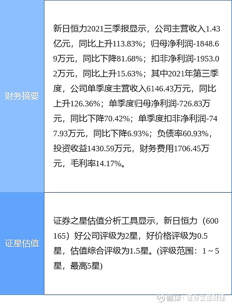 新日恒力最新公告,聚焦要点、深度解读及未来展望
