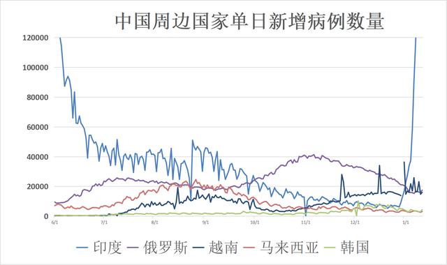 洗车服务 第44页