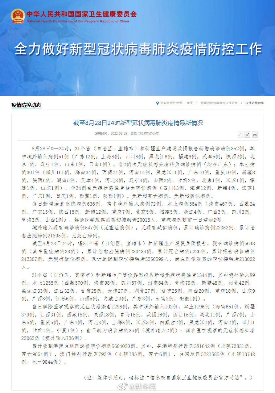 冠肺疫情最新动态及观点论述