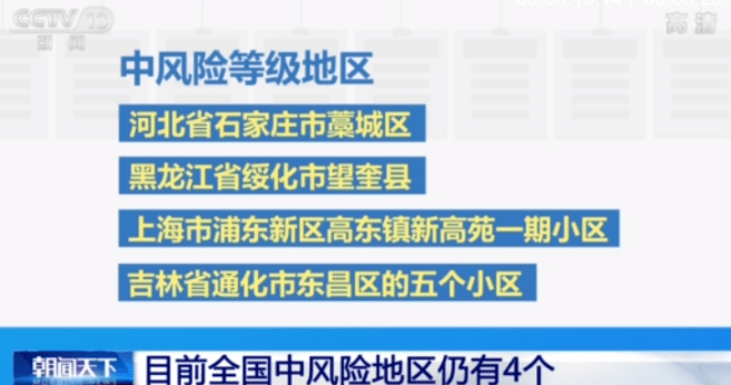 汽车及汽车配件 第60页